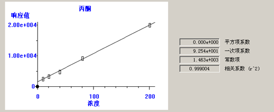 北京踏實(shí)德研儀器有限公司