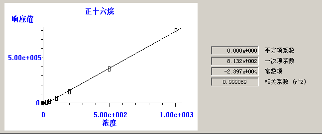 北京踏實德研儀器有限公司