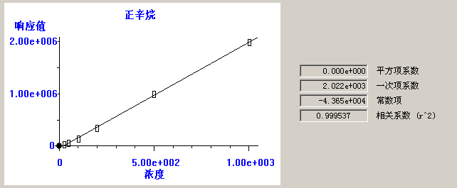 北京踏實德研儀器有限公司